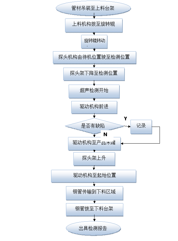 QQ鍥劇墖20200805093912.gif QQ鍥劇墖20200805093912.gif